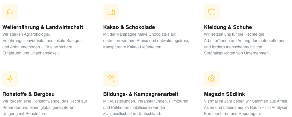 Content-Modul eines Wirkungsberichts: Handlungsfelder-Raster mit Icons (Beispielbericht)